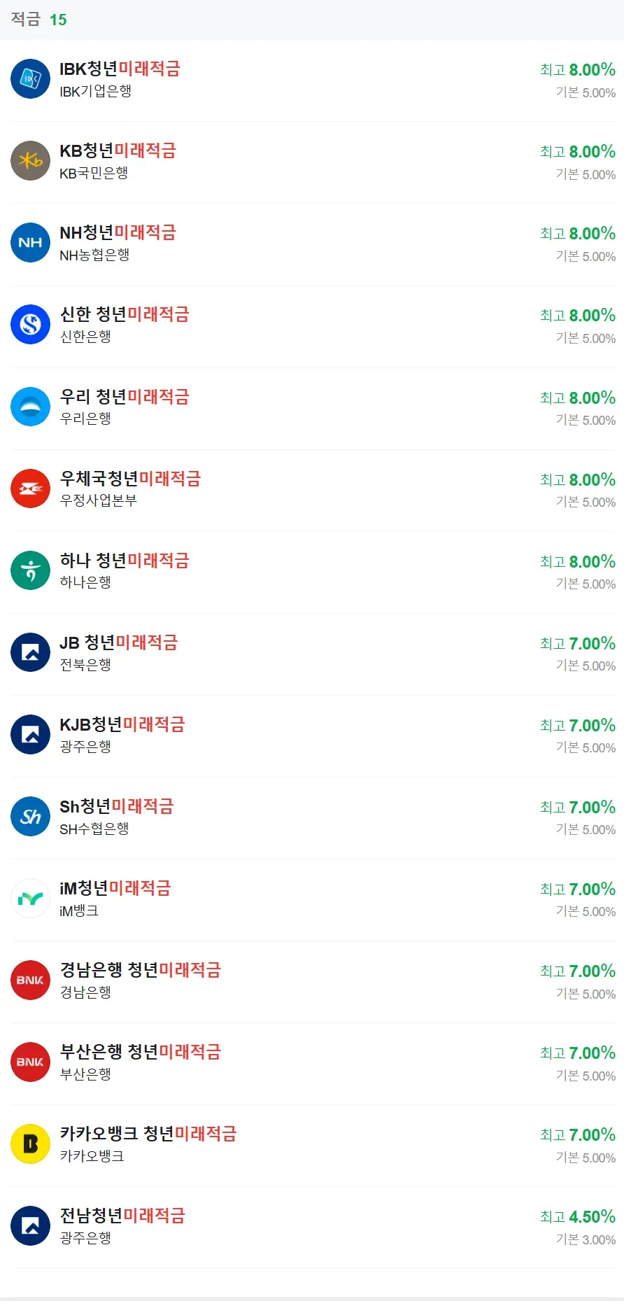 청년미래적금 가입신청 마감일