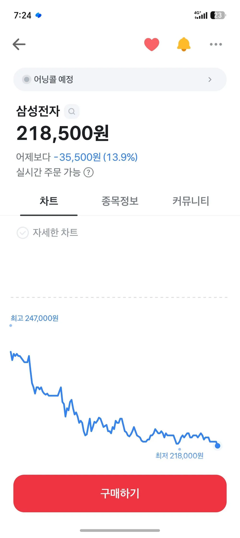 삼성전자