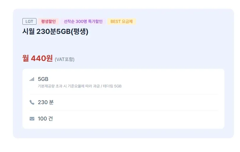 알뜰폰 선착순 300명) 230분 5GB / 300분 5GB 평생요금제