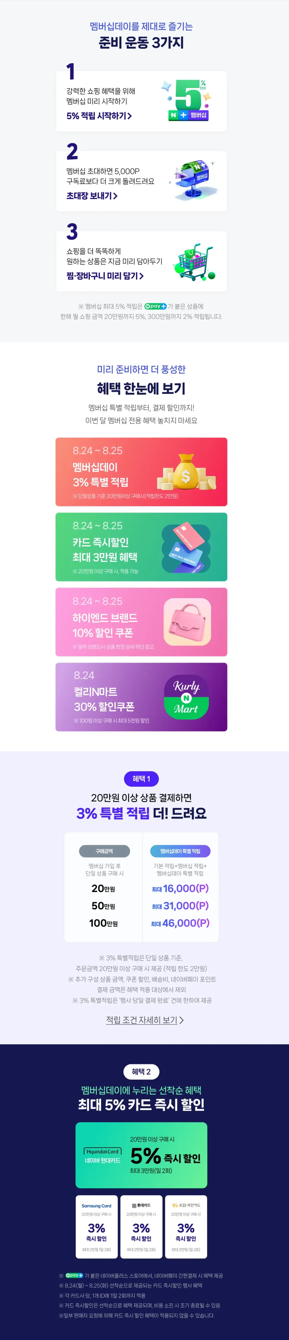 8월 네이버 멤버십 데이