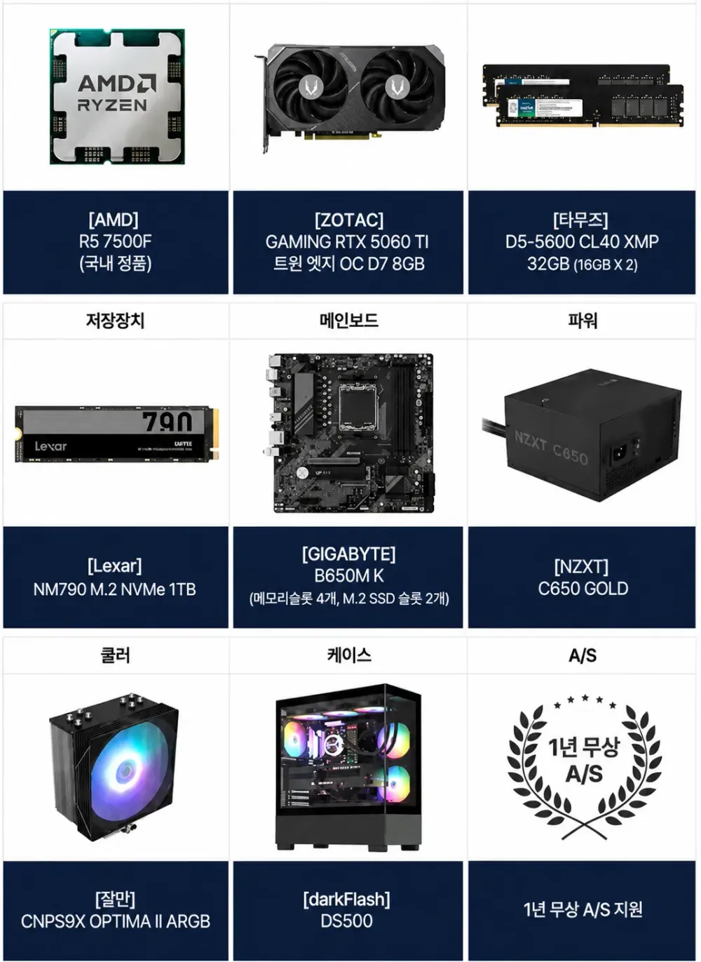 7500F + 5060TI 완본체