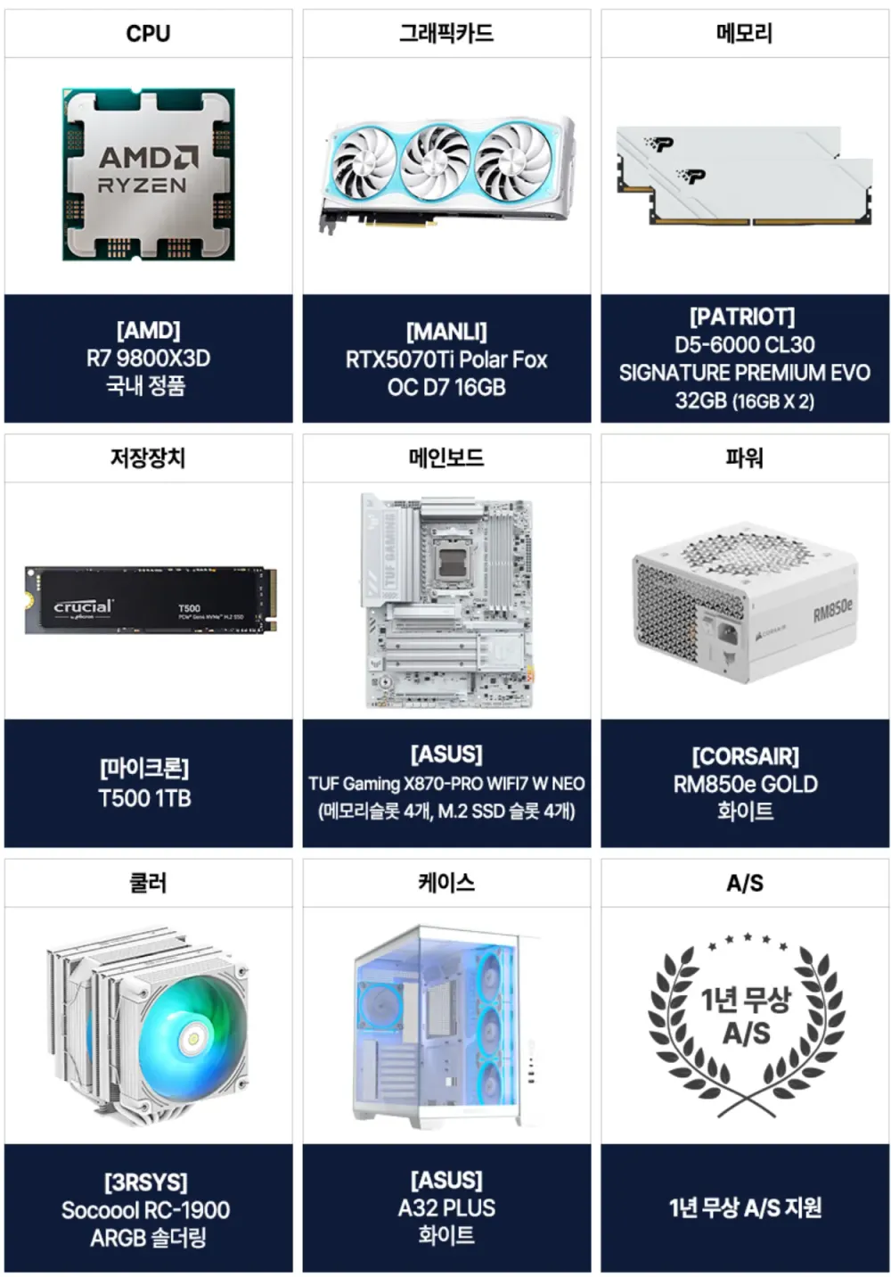 화이트완본 983D + 5070TI + 32GB + 1TB