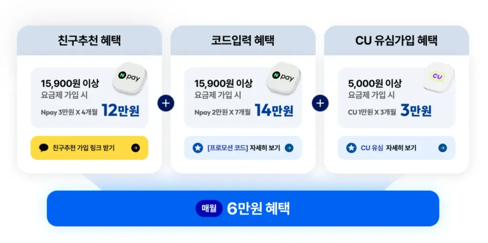 헬로모바일 요금제 쌀먹