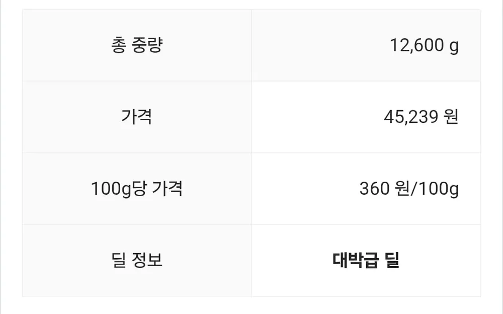 햇반 60개