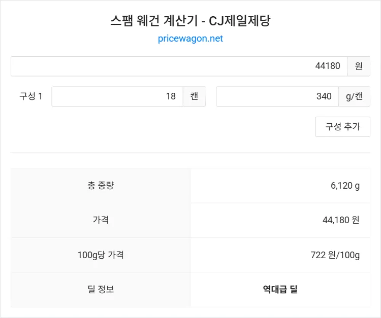 스팸 클래식 340g 18캔 44,180원 [역대급 딜]