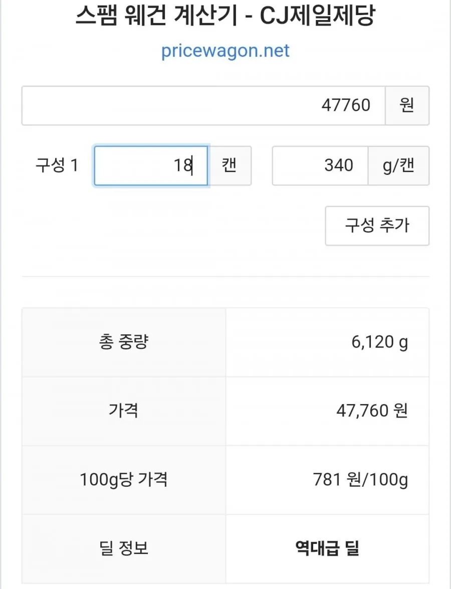 스팸 클래식 340g 18캔