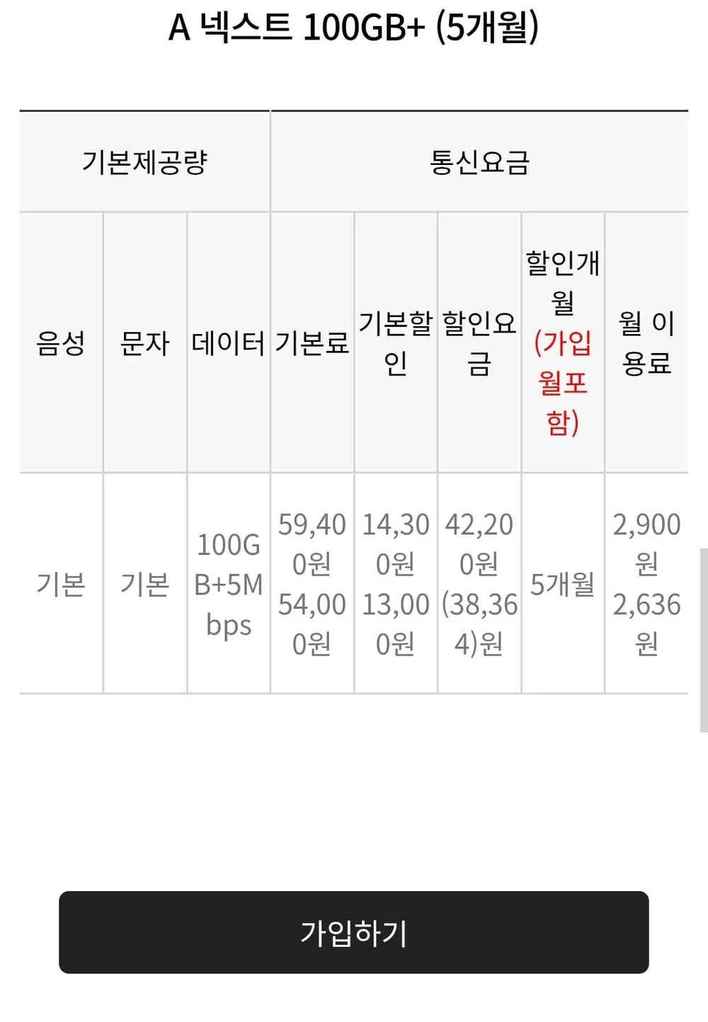 100기가+5mbps 알뜰요금제 5개월
