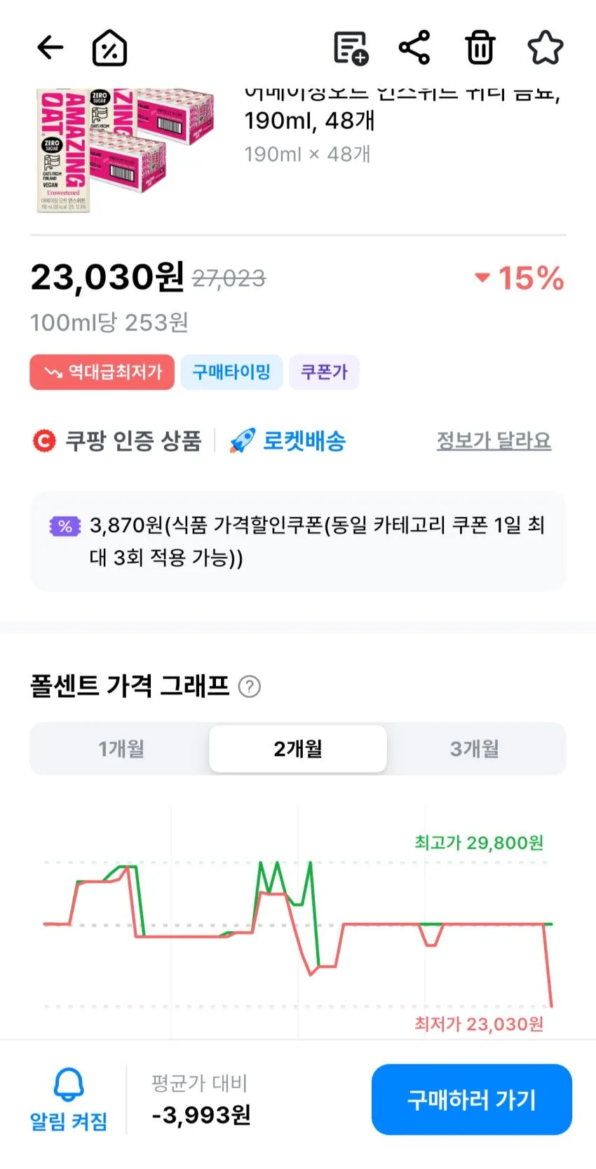 어메이징오트 언스위트 190ml x 48개