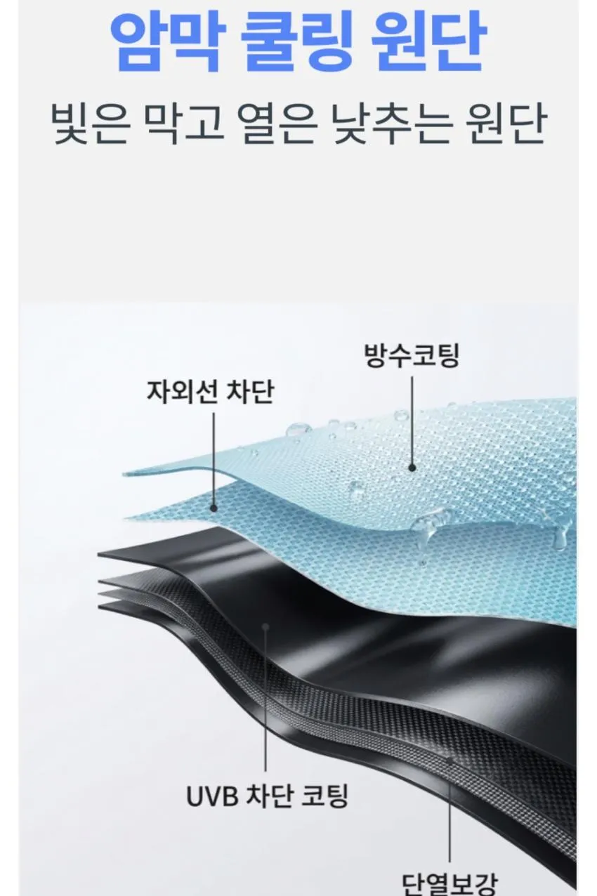 UPF50+ 자외선차단 초경량 양산 우산