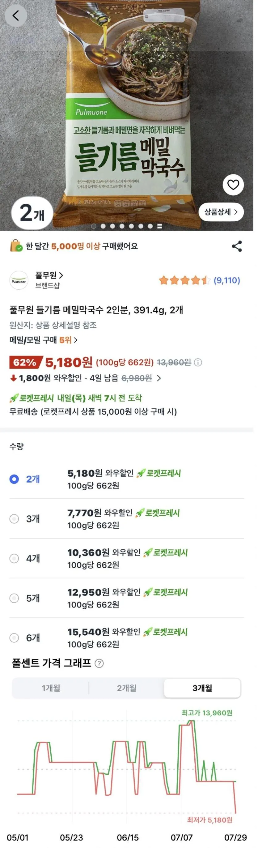 풀무원 들기름 메밀막국수 391.4g 2개+얇은피 고기만두 400g 4개