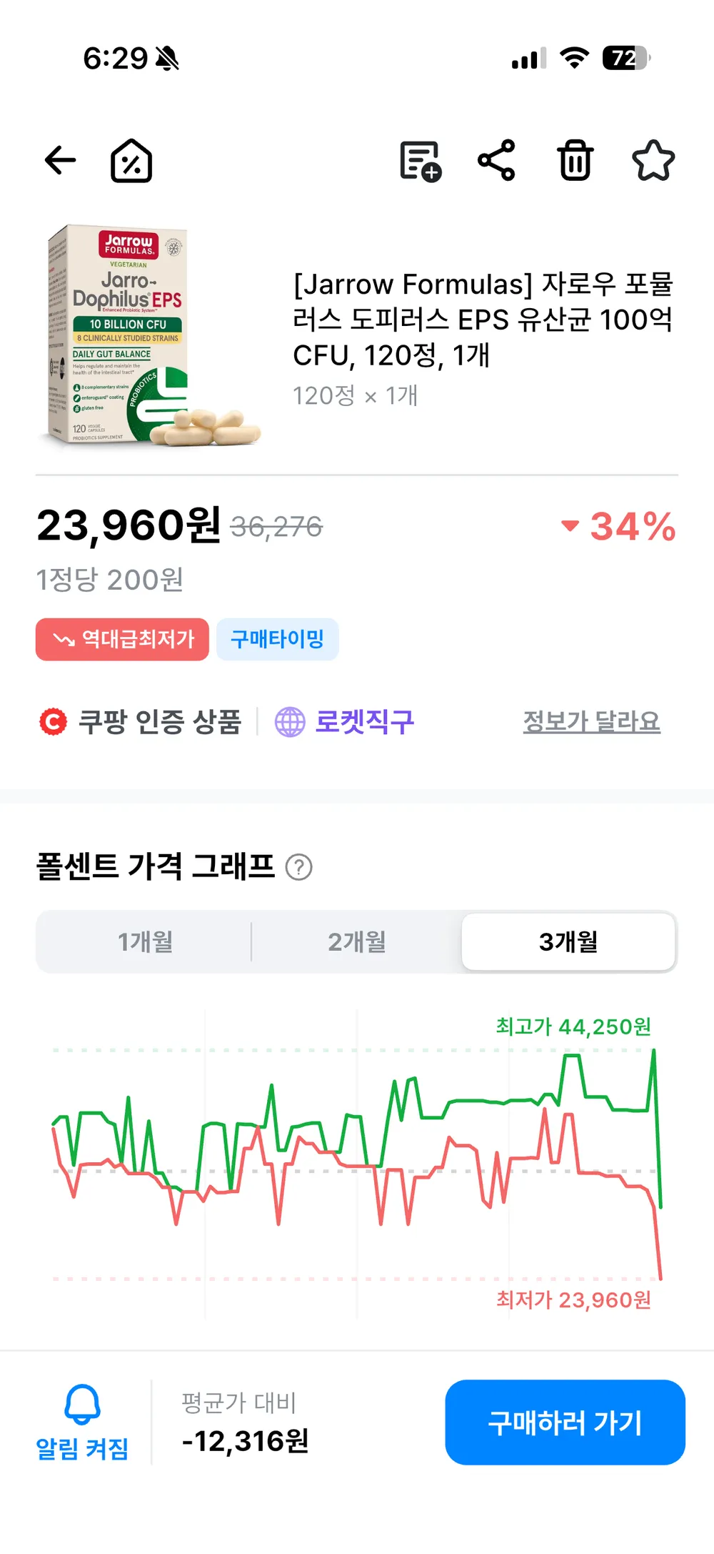 자로우 포뮬러스 도피러스 EPS 유산균 100억 CFU, 120정, 1개