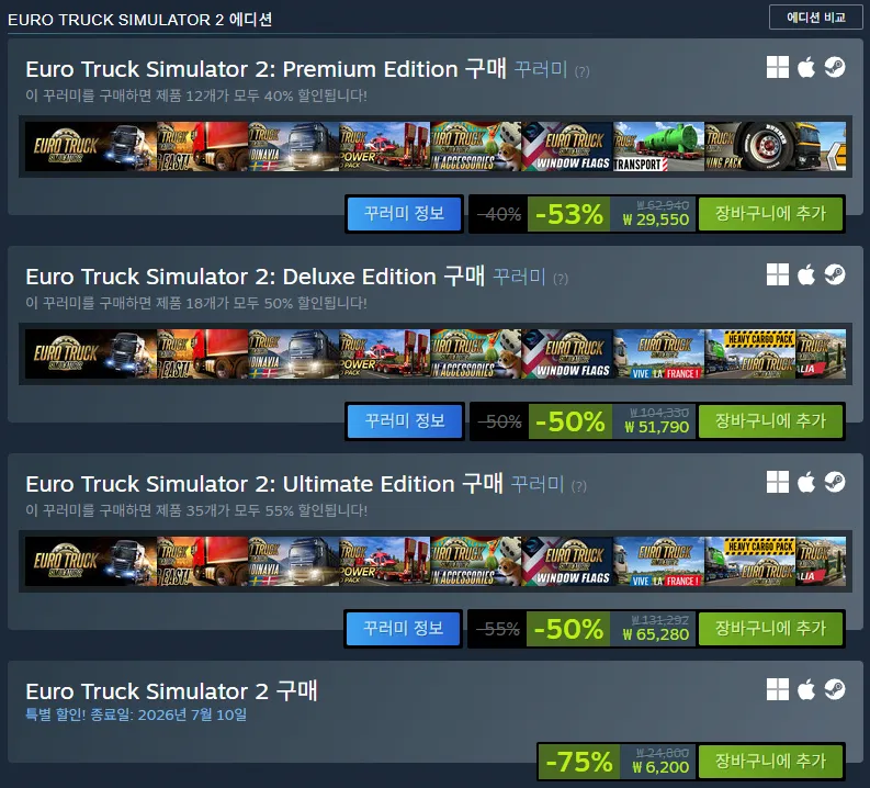 Euro Truck Simulator 2 -75%