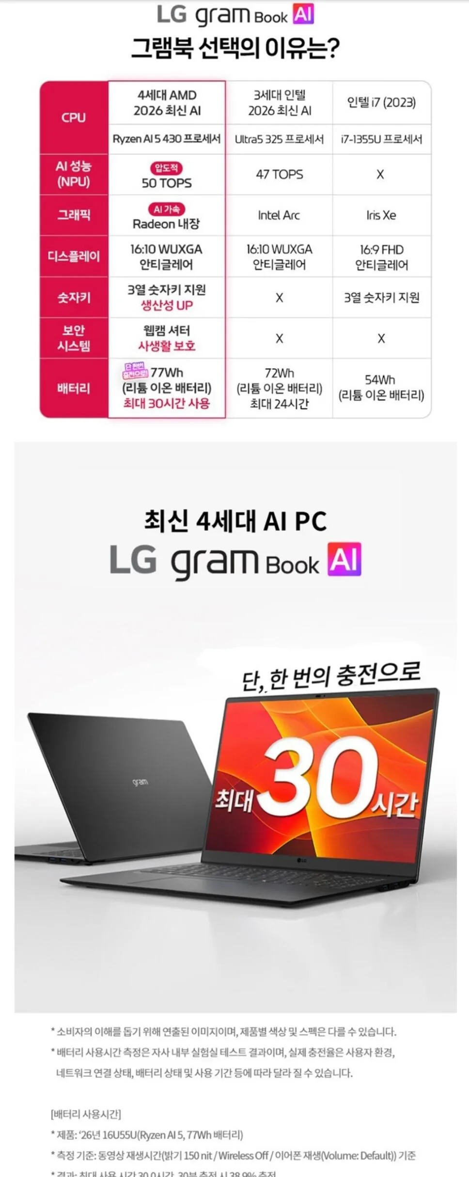 LG 그램북 16 16UD55U-GX5JK AI 5 430/16GB/256GB/Free Dos16UD55U-GX5JK