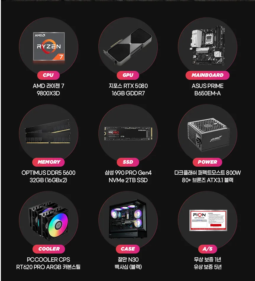 9800x3d 5080 완본체