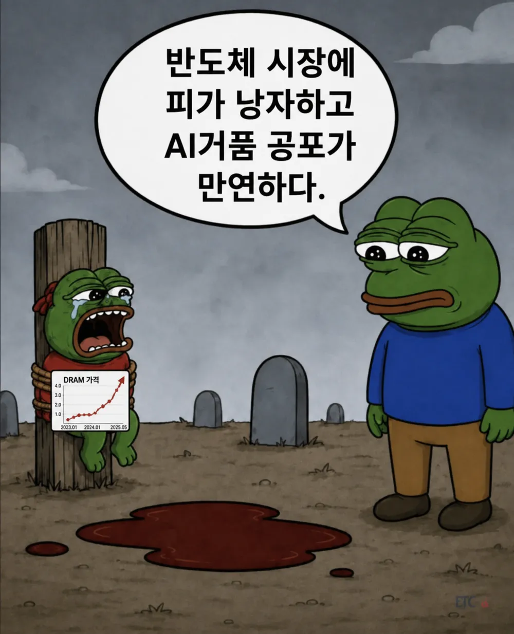 에이어 아스파이어 A16 팬서레이크 325 16GB 512GB 윈11
