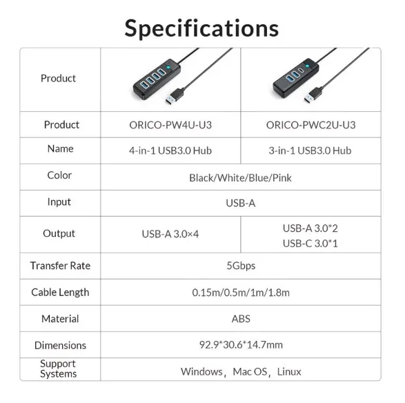오리코 A타입 USB3.0 5Gbps 15cm 케이블 길이 USB멀티허브