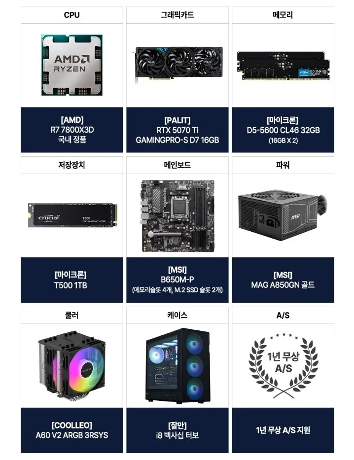 7800X3D + 5070TI + 32기가(16x2) + 1TB