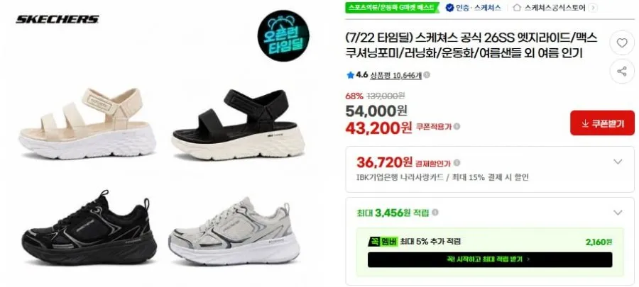 (7/22 타임딜) 스케쳐스 공식 26SS 엣지라이드/맥스쿠셔닝포미/러닝화/운동화/여름샌들 외 여름 인기