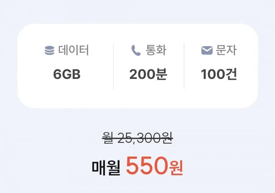 SKT망. 통화 200분, 데이터 6GB