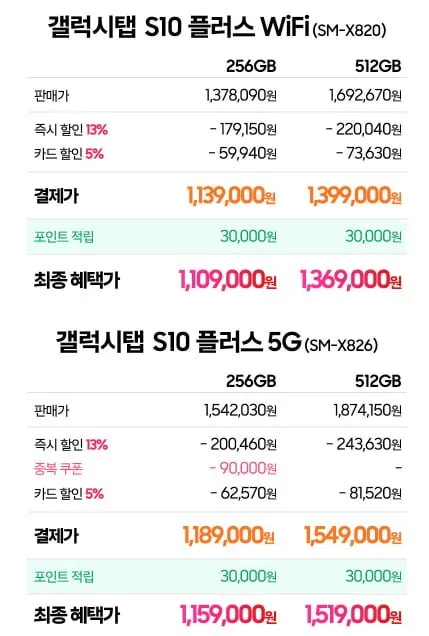 갤럭시탭 S10플러스 5G 256GB