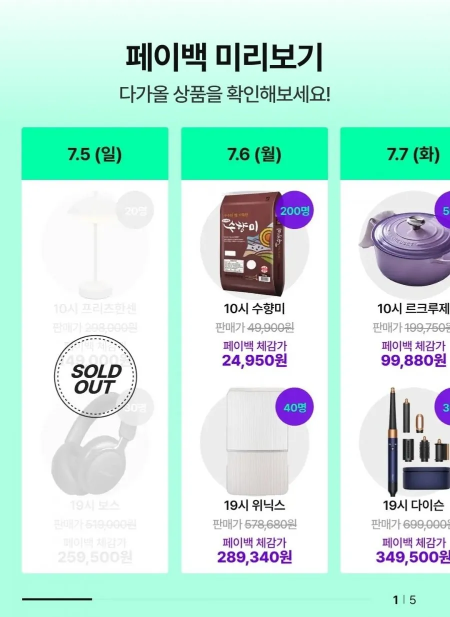 위닉스 뽀송 제습기 24L
