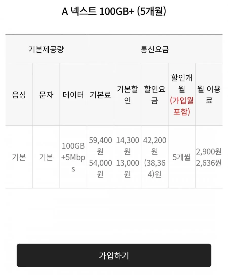 알뜰요금제 A 넥스트 100GB+ (5개월)