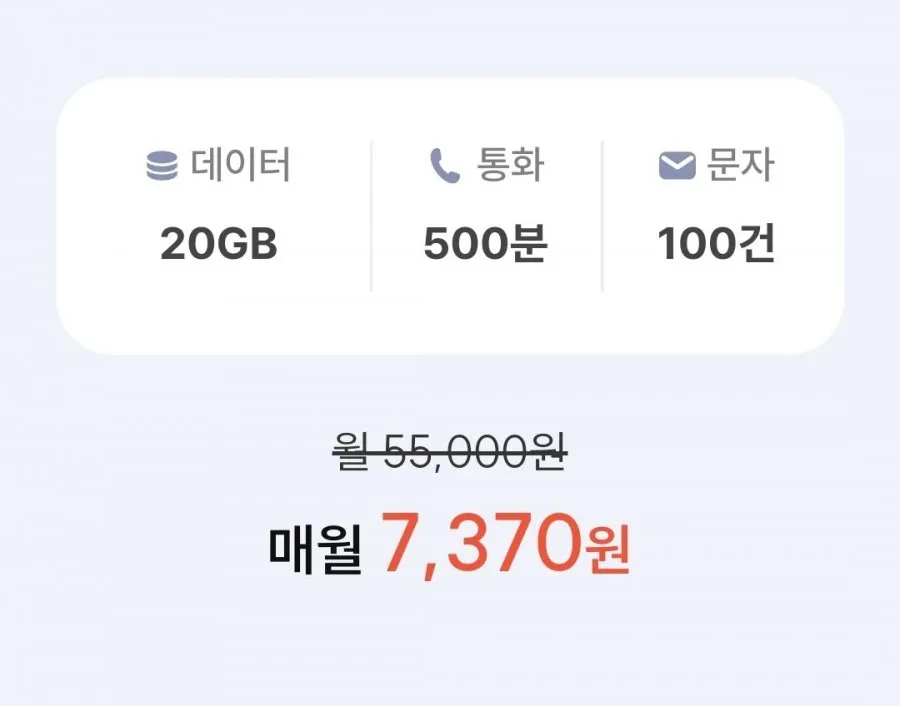 SKT망 통화 500분, 데이터 20GB
