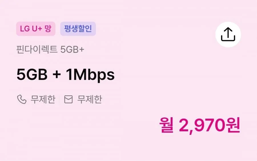 통화 무제한, 데이터 5GB+1Mbps