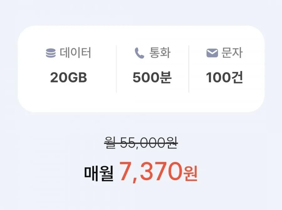 SKT망, 통화 500분, 데이터 20GB