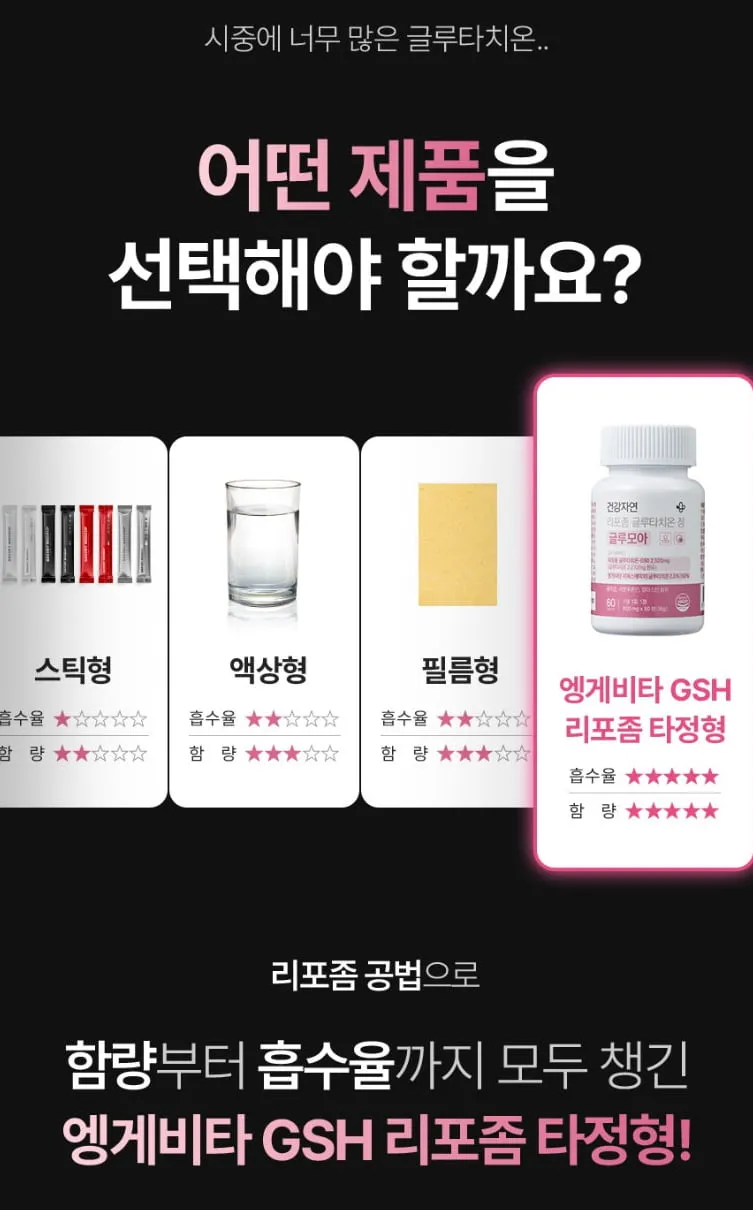 30~50대 피부 컨디션이 예전 같지 않다면? 리포좀 글루타치온