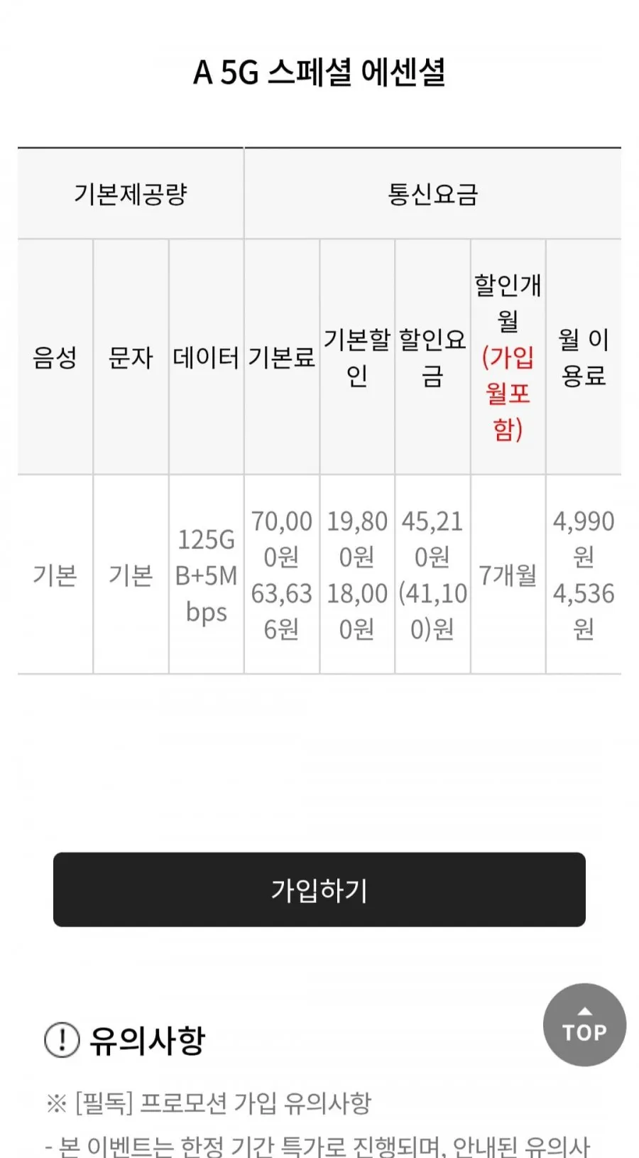 LG망 125기가+5M 7개월 4990원 외 2건