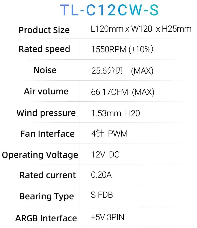 Thermalright TL-C12CW-S (3팩묶음)<코인샵>