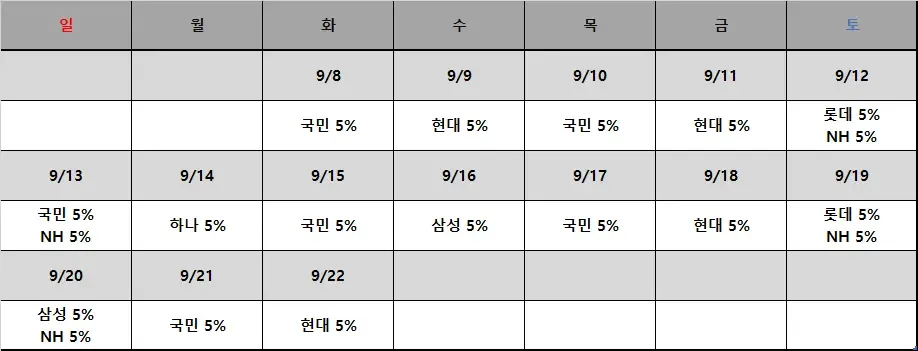 롯데홈쇼핑 9/8~22 가을 페스티벌 할인행사 안내 32U7...