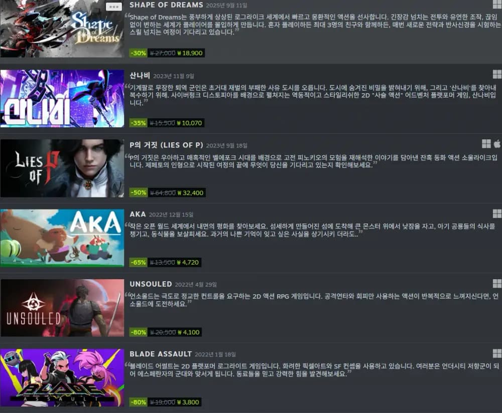 P의 거짓, 산나비, DJMAX 포함 13종 할인