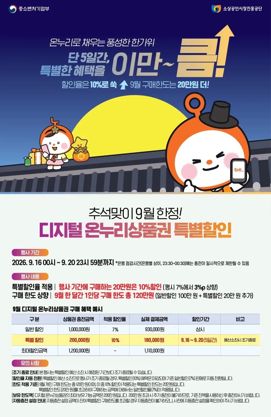 20만원 한정 10% 할인