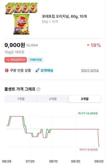 농심 포테토칩 오리지널 60g 10개