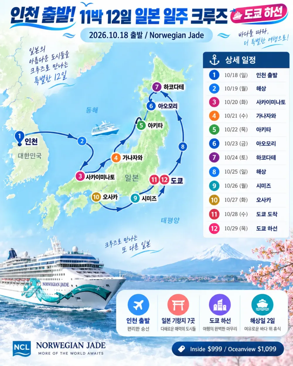 11박 12일 인천→일본 7개 도시→도쿄 NCL 크루즈