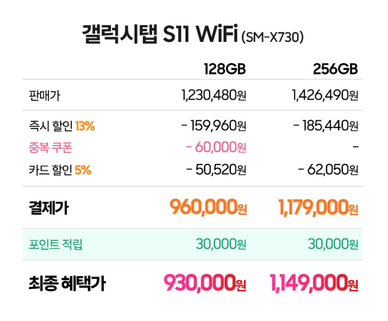 삼성전자 갤럭시탭 S11 WiFi 128GB SM-X730N 278.1mm
