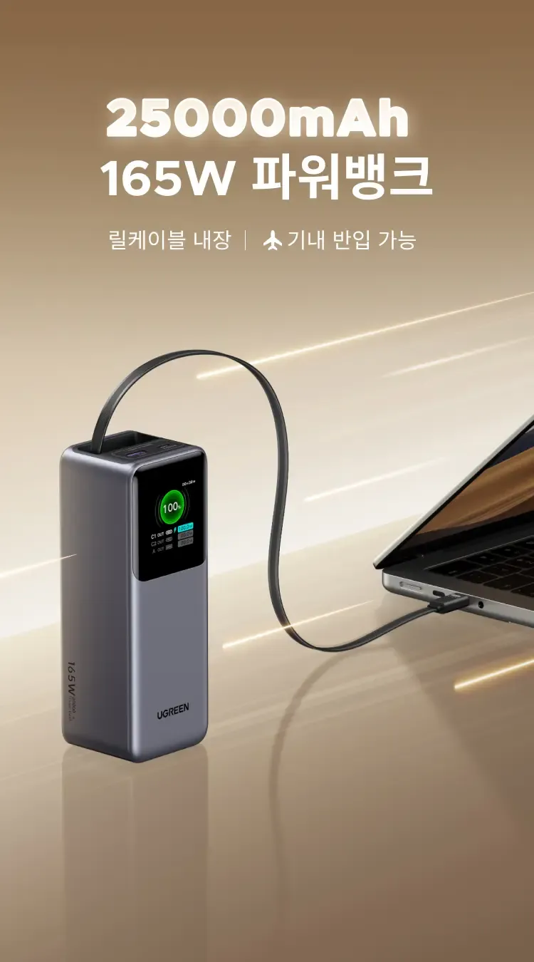 UGREEN 넥소드 165W 20000mAh 보조 배터리